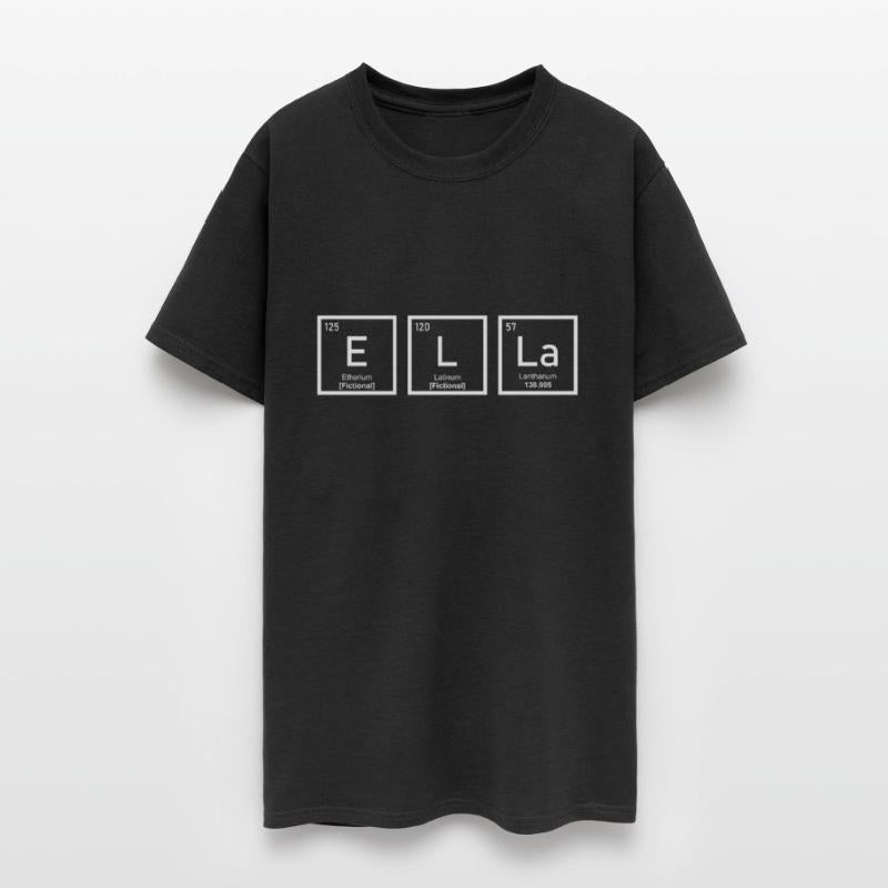 Ella - Periodic Table