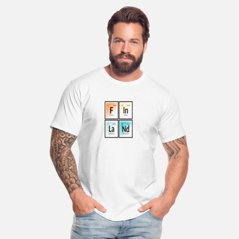 Finland | Periodic Table of Elements