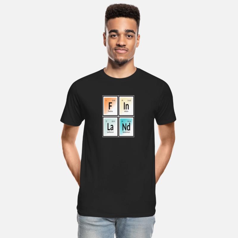 Finland | Periodic Table of Elements
