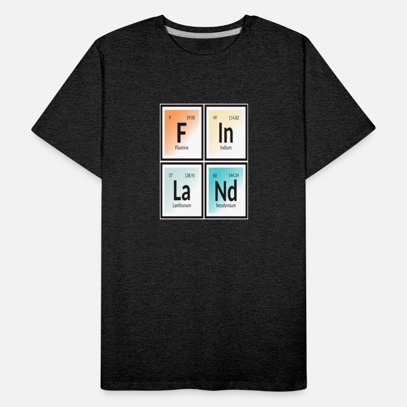 Finland | Periodic Table of Elements