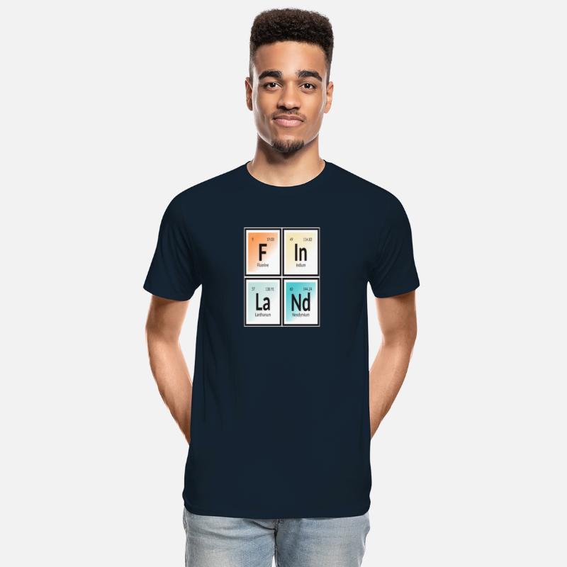 Finland | Periodic Table of Elements