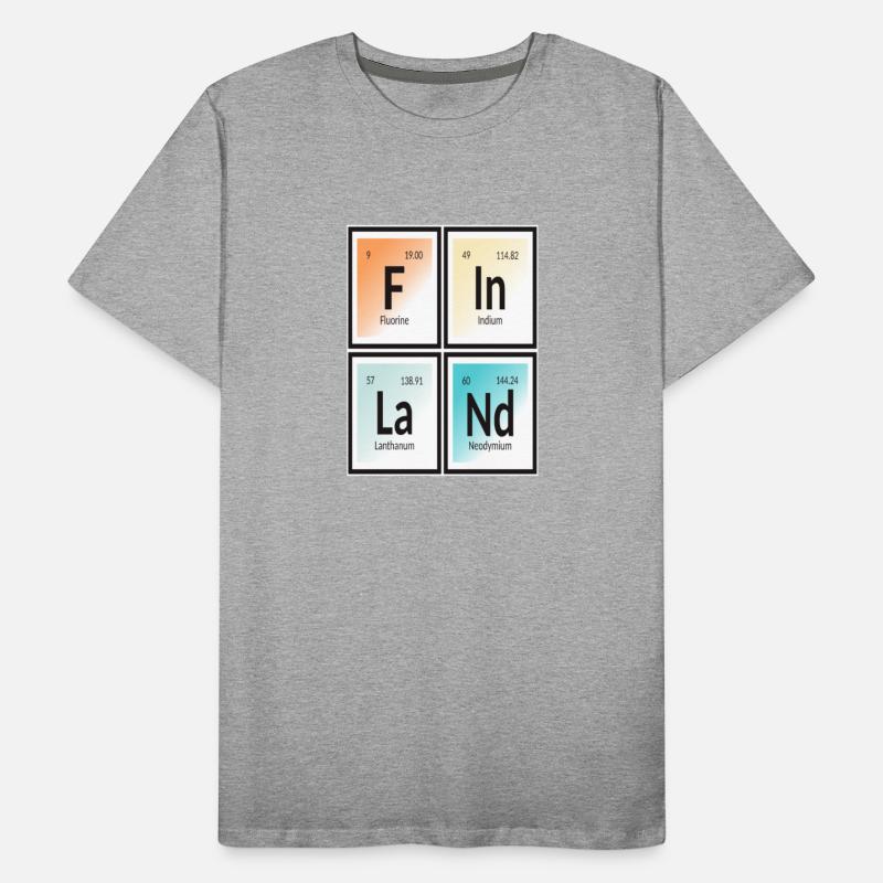 Finland | Periodic Table of Elements