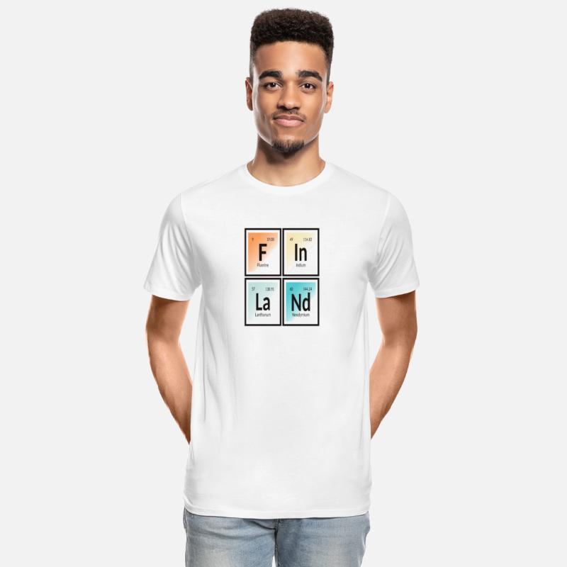 Finland | Periodic Table of Elements