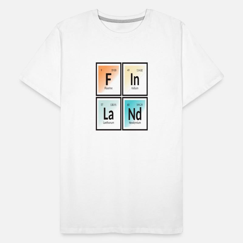 Finland | Periodic Table of Elements