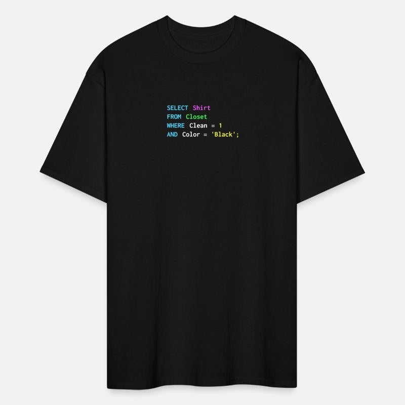 Funny SQL design for sql programmers, DBA,