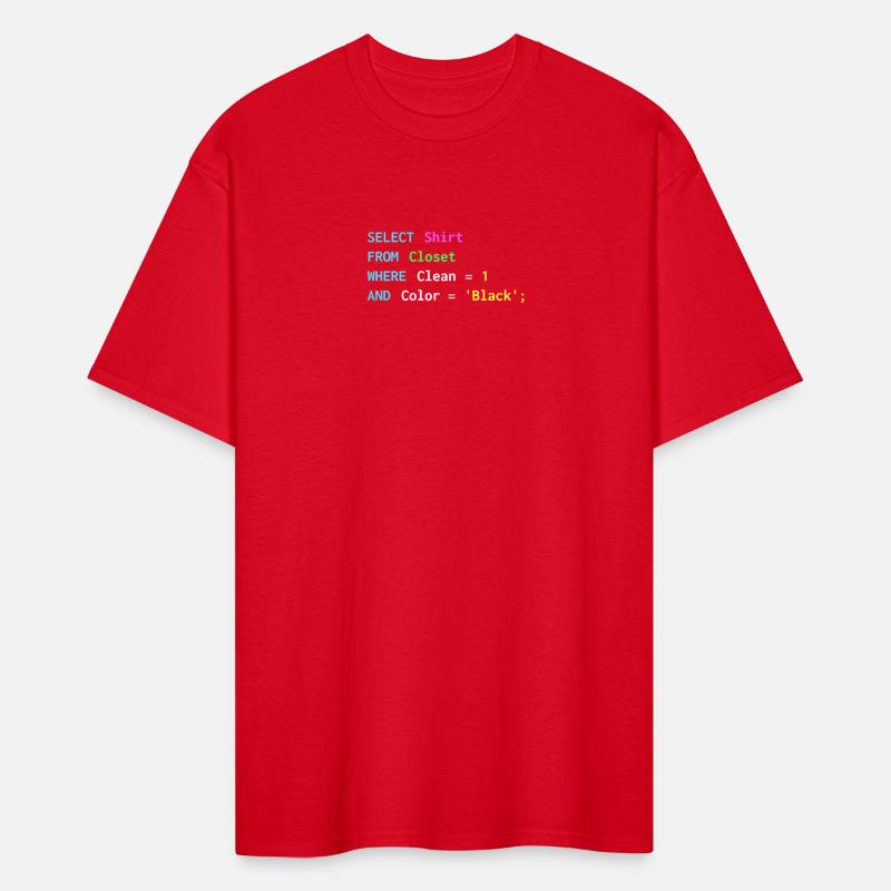 Funny SQL design for sql programmers, DBA,