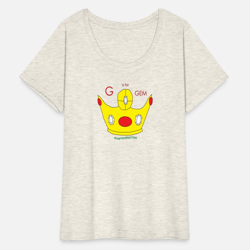 G is for GEM