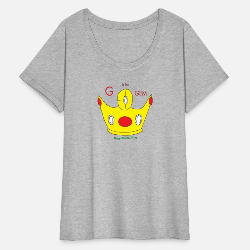 G is for GEM