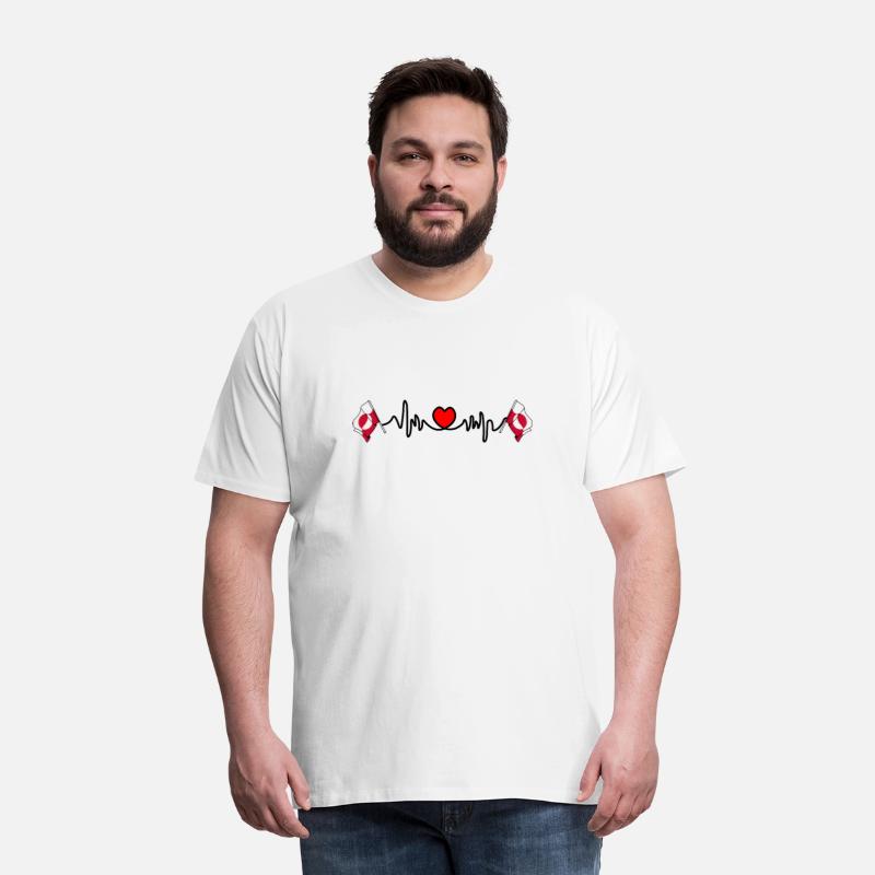 Heartbeat cardio for Greenland