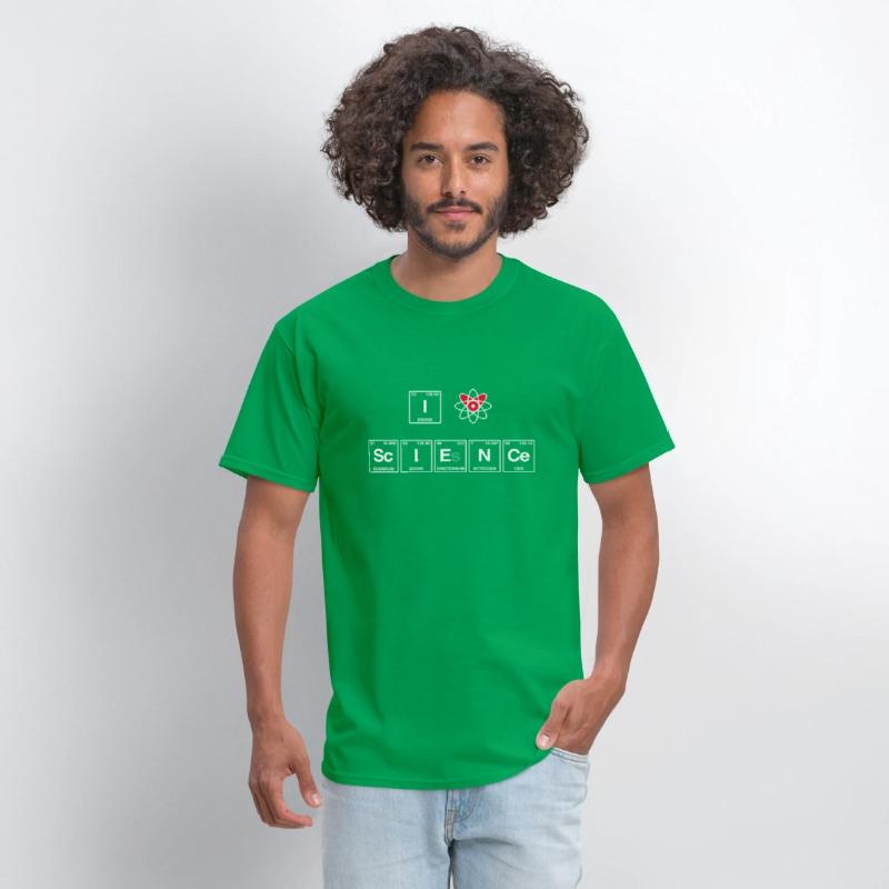 I LOVE SCIENCE - Periodic Table of Elements