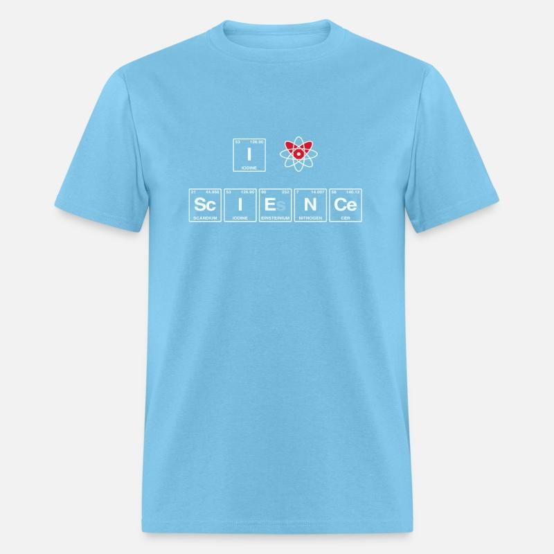 I LOVE SCIENCE - Periodic Table of Elements