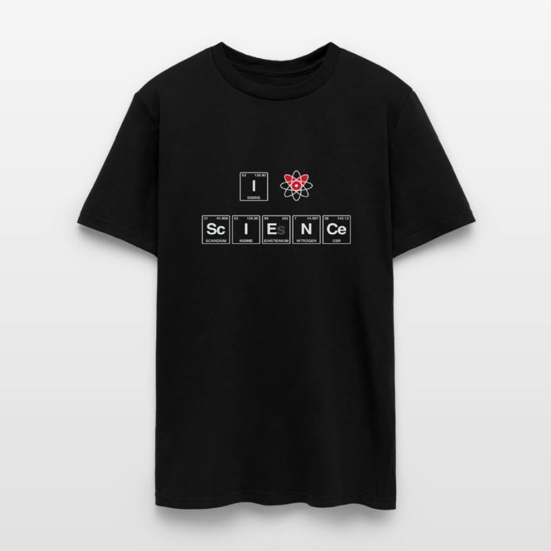 I LOVE SCIENCE - Periodic Table of Elements