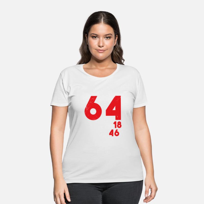 I'm Not 64 I'm 18 With 46 Years of Experience