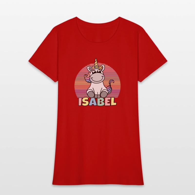 Isabel Name Unicorn