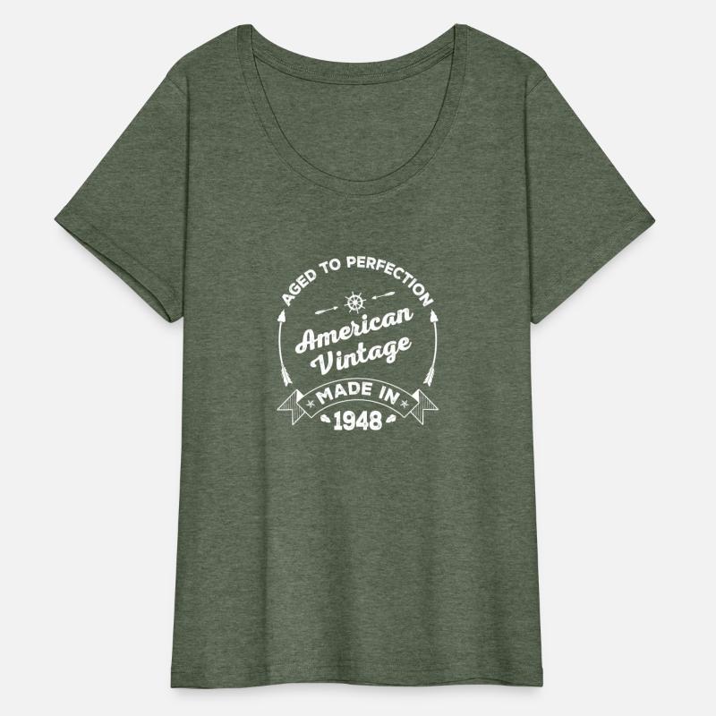 Made In 1948 Aged To Perfection