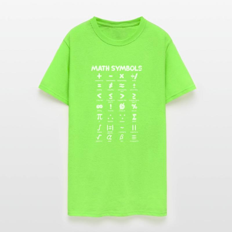 Math Symbols