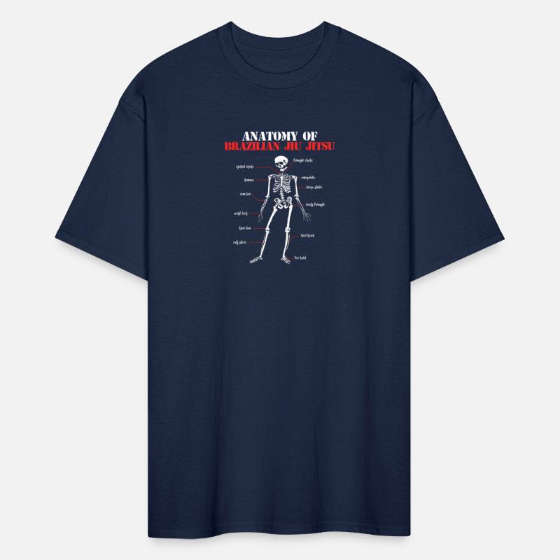 Mma Grappling Anatomy Of Bjj Brazilian Jiu Jitsu