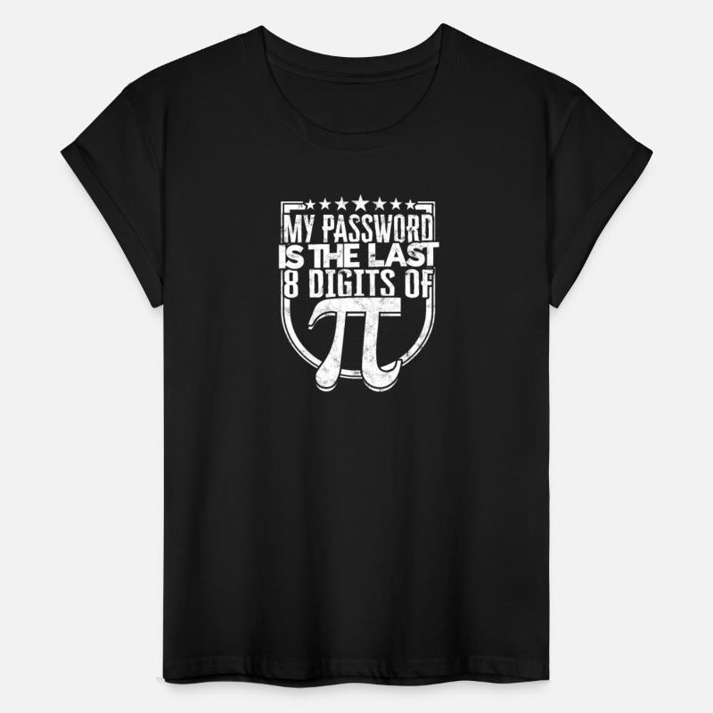 My password is the last 8 digits of pi - math