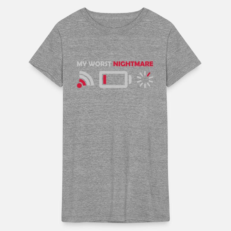 My worst nightmare logos