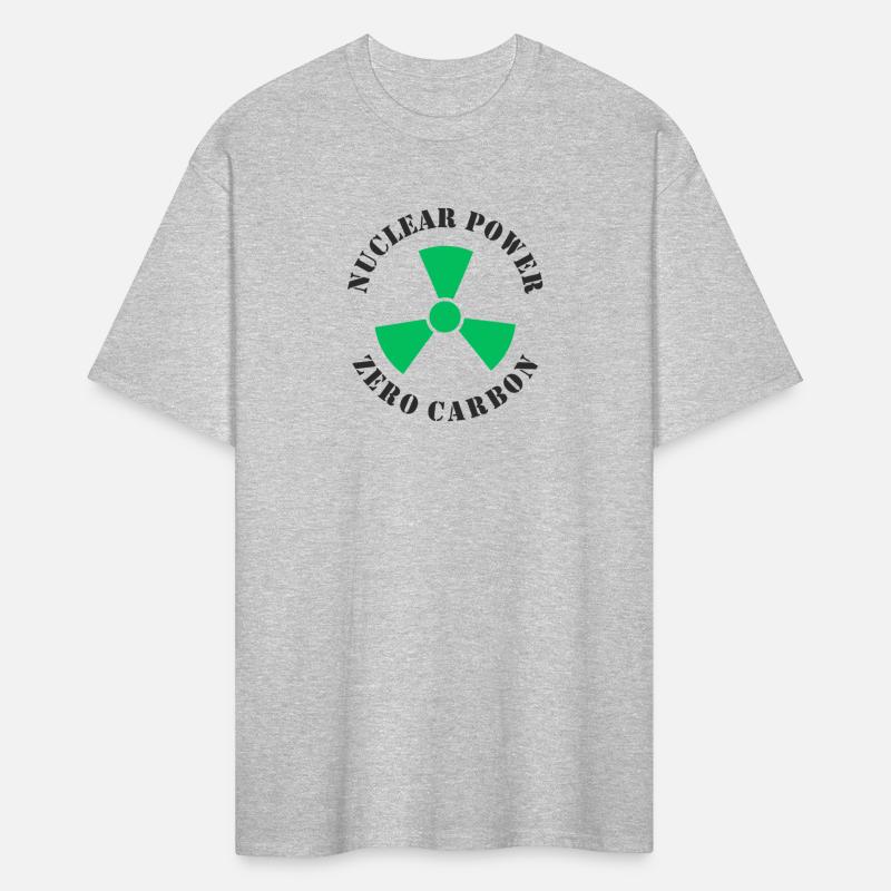 Nuclear Power Zero Carbon