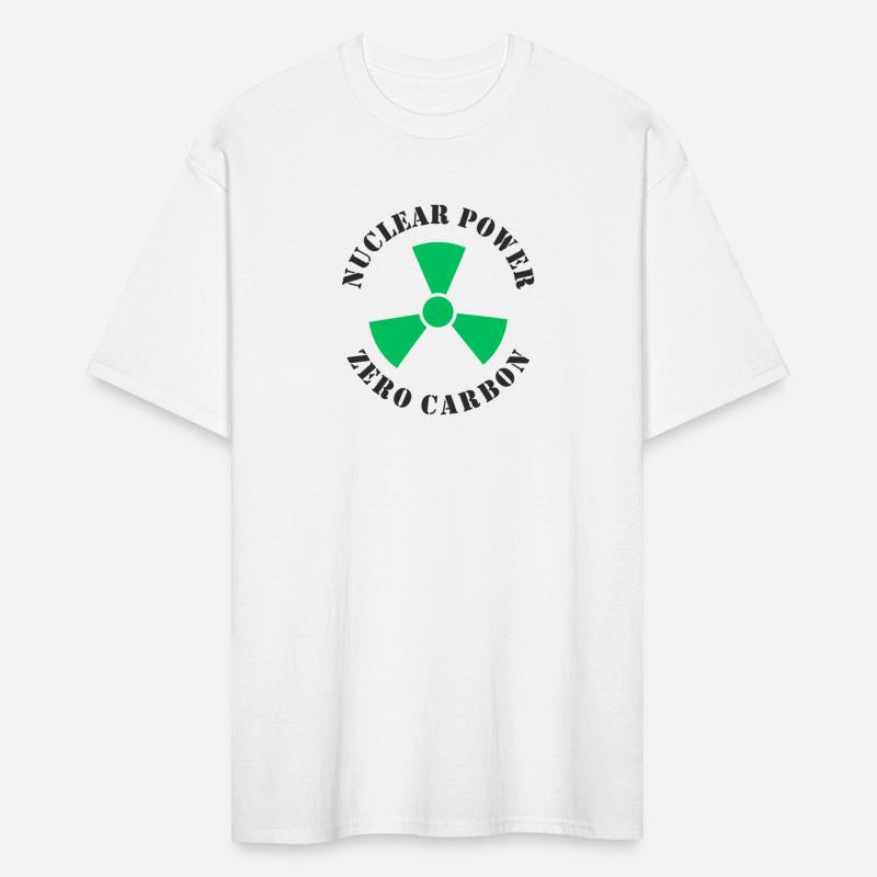 Nuclear Power Zero Carbon