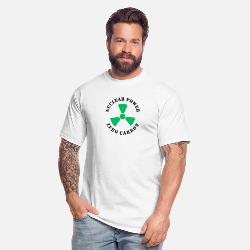 Nuclear Power Zero Carbon