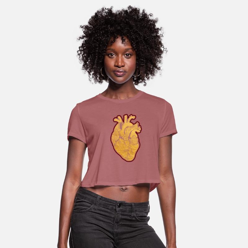 Parts Of Heart