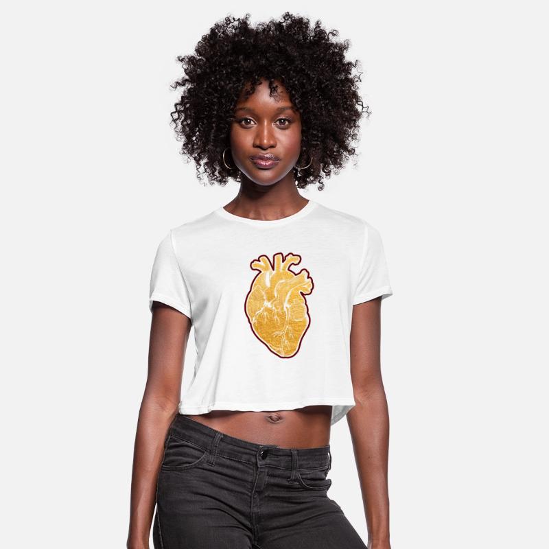Parts Of Heart