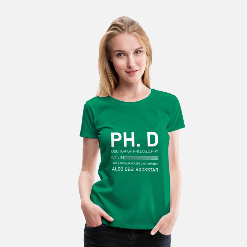PhD Philosophy