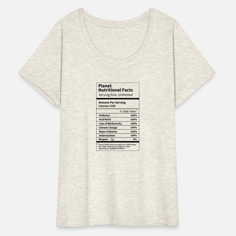 Planet Earth Nutritional Facts