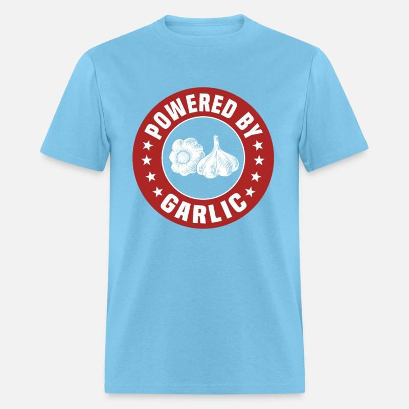Powered by Garlic