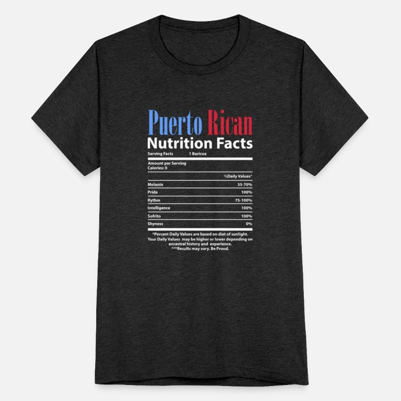 Puerto Rican Nutrition Facts