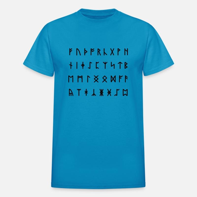 Runic Alphabet [Futhorc]