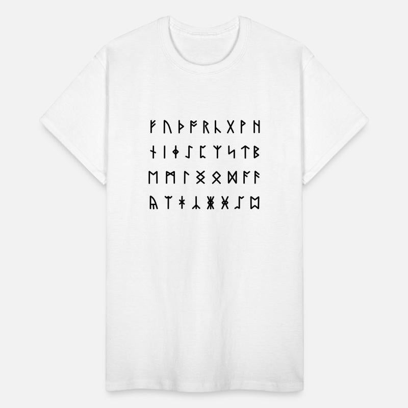 Runic Alphabet [Futhorc]