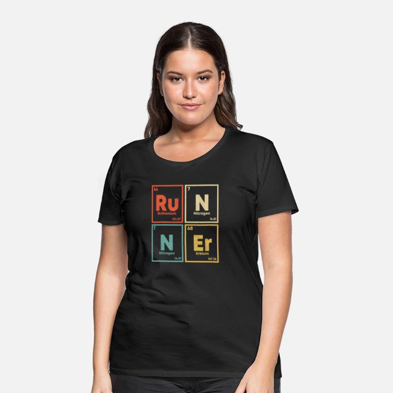 Runner Periodic Table Marathon Runners Science