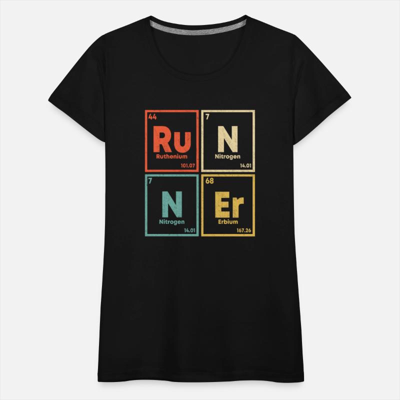 Runner Periodic Table Marathon Runners Science
