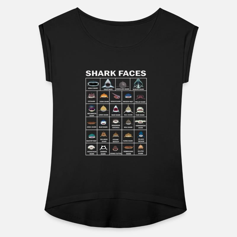 Shark Faces Shark Face Identification