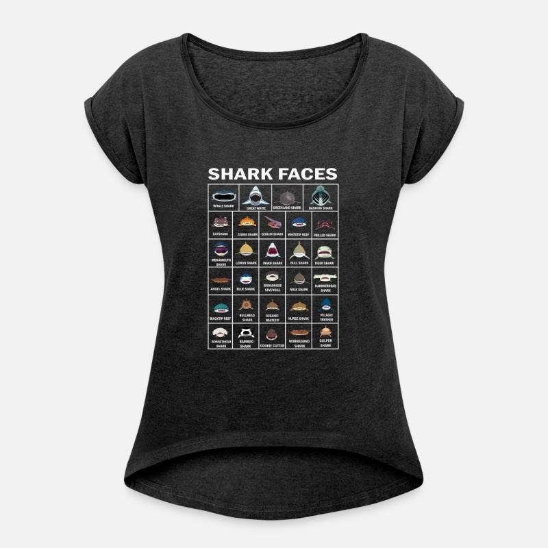 Shark Faces Shark Face Identification