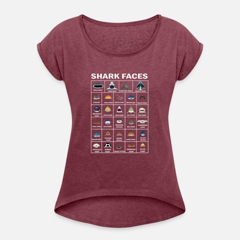 Shark Faces Shark Face Identification