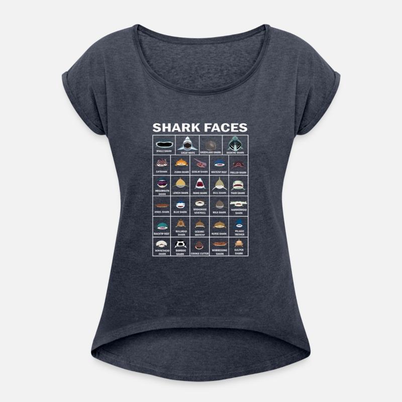 Shark Faces Shark Face Identification