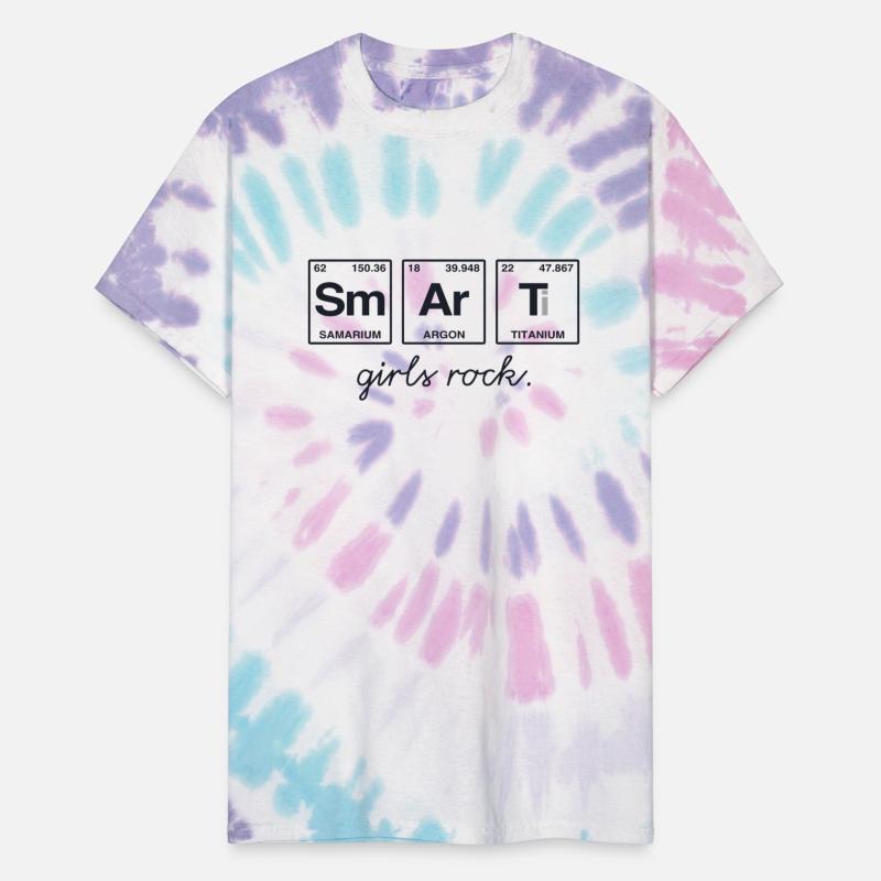SMART GIRLS ROCK - Elements Periodic Table