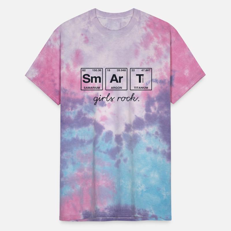 SMART GIRLS ROCK - Elements Periodic Table