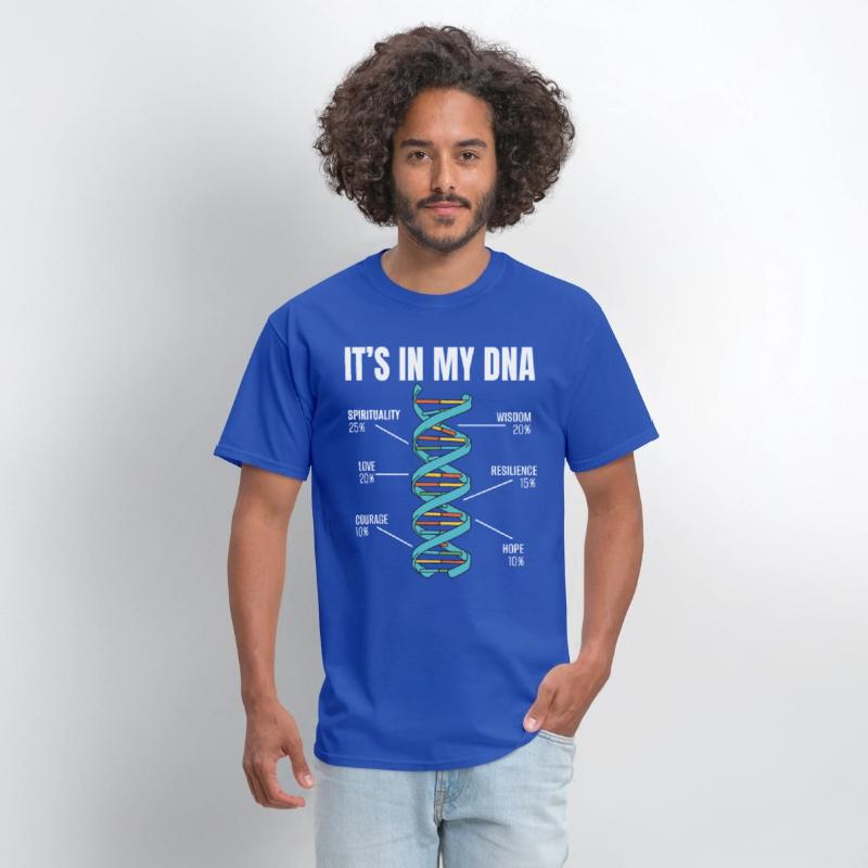 Spiritual DNA Personal Growth Motivation