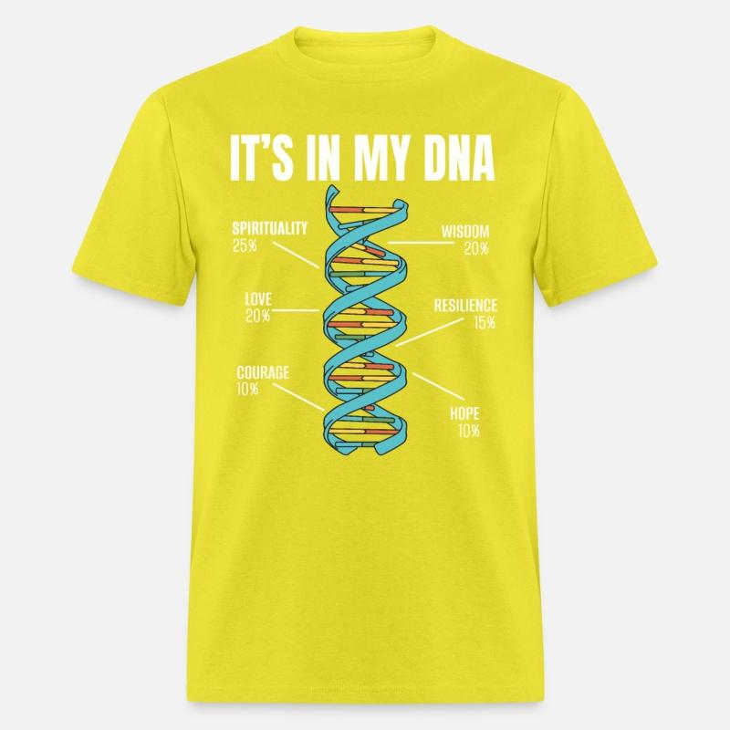 Spiritual DNA Personal Growth Motivation
