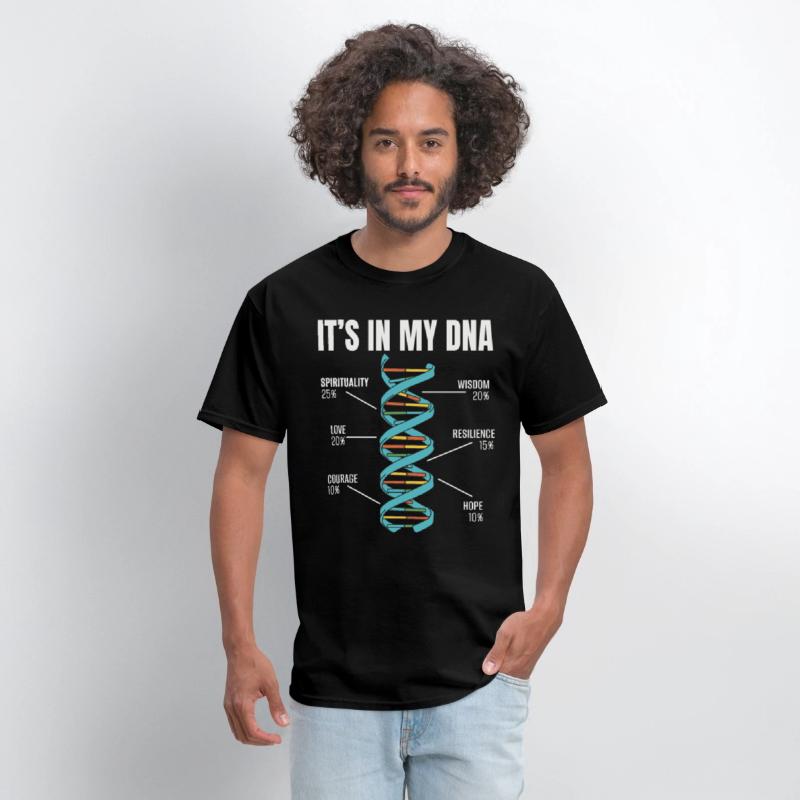 Spiritual DNA Personal Growth Motivation
