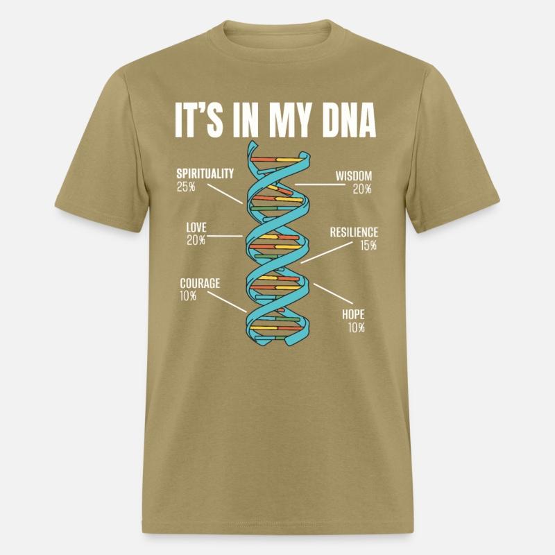 Spiritual DNA Personal Growth Motivation