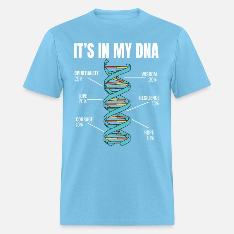 Spiritual DNA Personal Growth Motivation