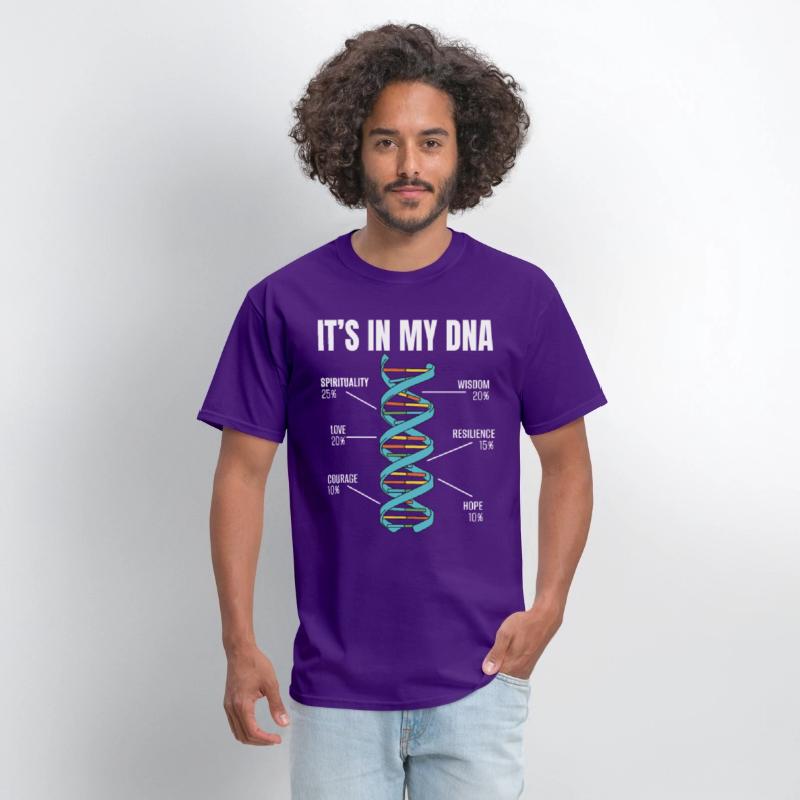 Spiritual DNA Personal Growth Motivation