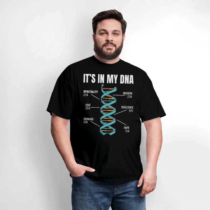 Spiritual DNA Personal Growth Motivation