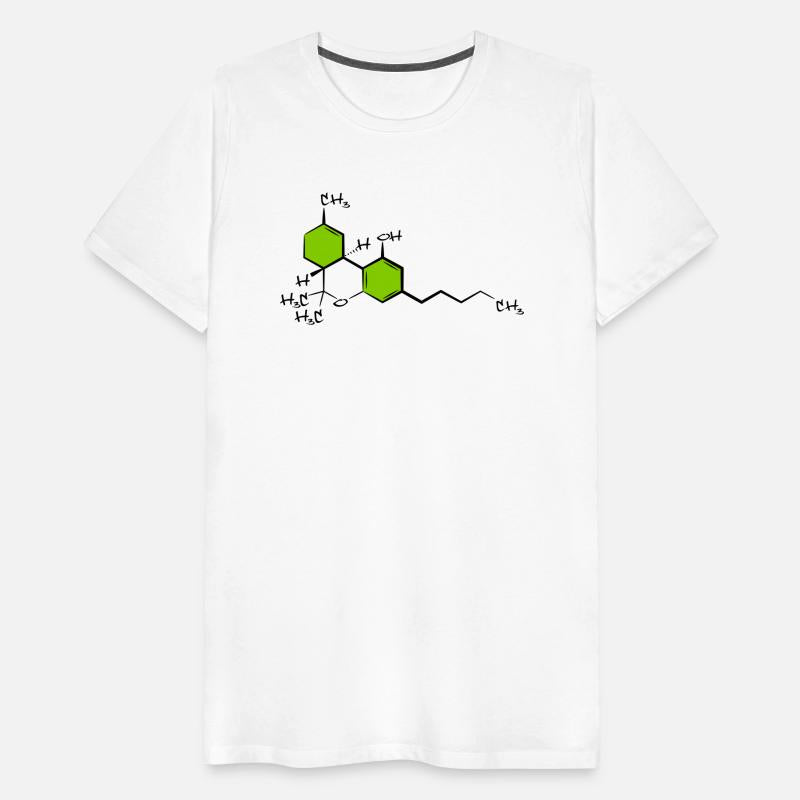 thc tetrahydrocannabinol